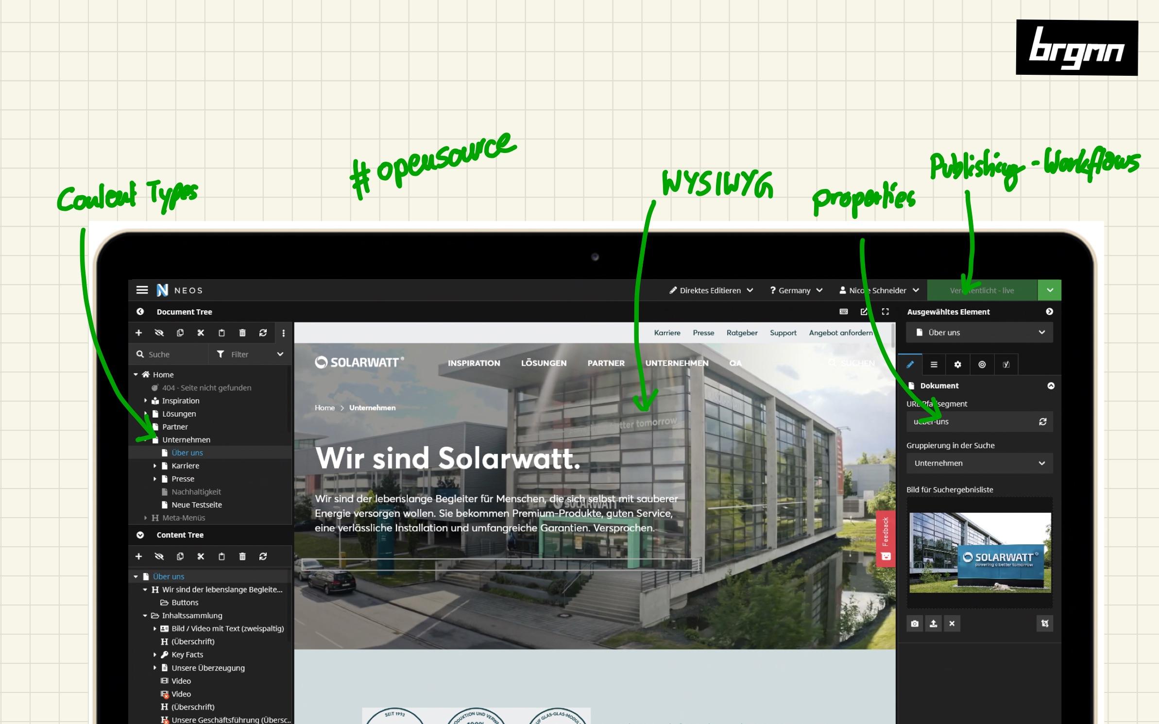 Klassisches CMS Pros & Cons
