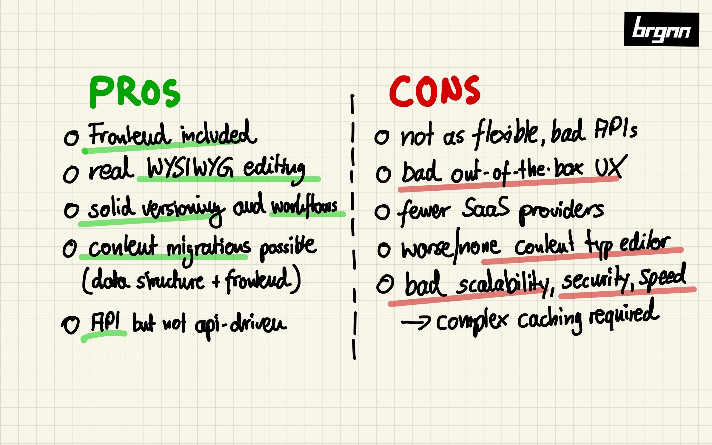 Klassisches CMS Pros & Cons