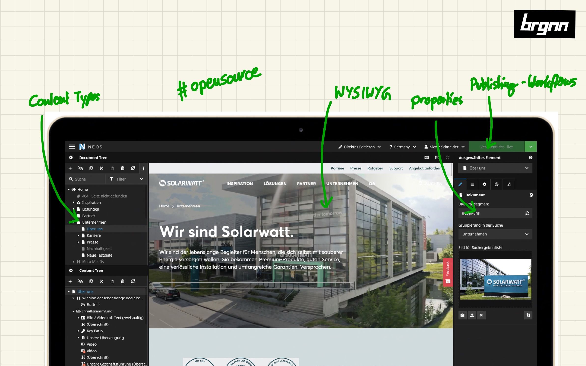 Klassisches CMS Pros & Cons