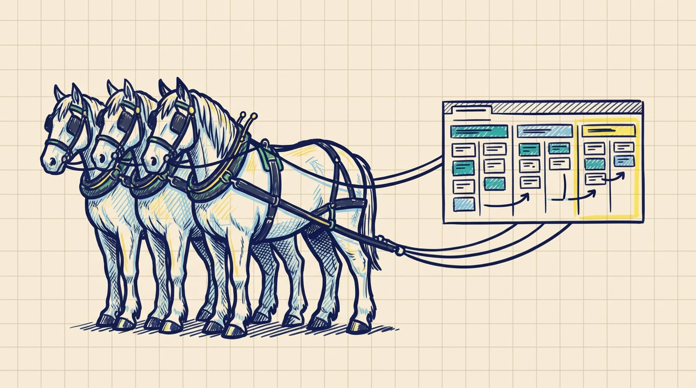 Harness Engineering: Das Tooling, das KI-Agents produktiv macht